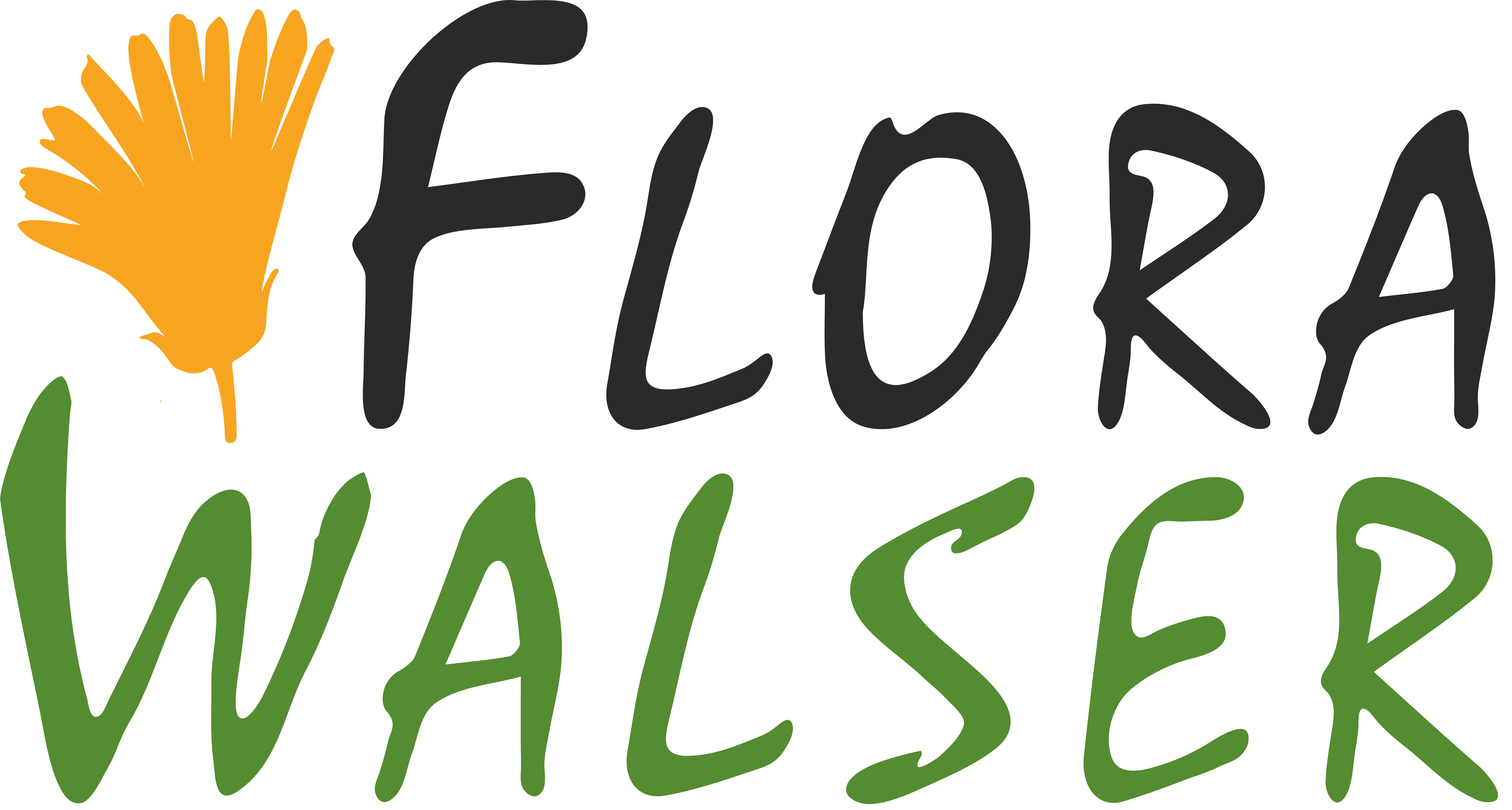Logo Flora Walser